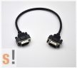 0BA00 # 6GK1571-0BA00-0AA0 Siemens PLC programozó kábel/ USB/SIMATIC S7 PROFIBUS vagy MPI/ 4,5 méter/AMSAMOTION