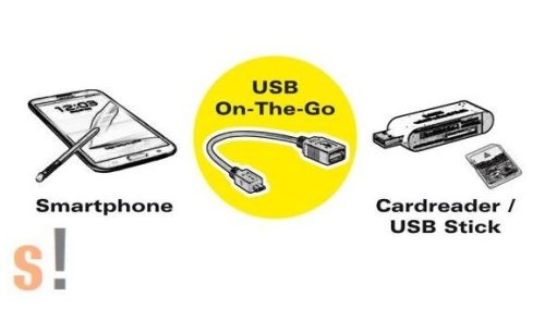 11.01.8311 # USB kábel, USB A aljzat-Mico USB B dugó/15 cm hossz, Roline
