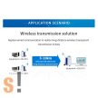 400SL30-485 # E95-DTU Modbus RS-485 - LoRa ipari modem /nem kell felhő vagy előfizetés!/max. 10 km átvitel/433 MHz/DIN sínre/8~28V/EBYTE