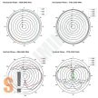 AN868-915A-1-IP67 # LoRa antenna/806-960/1710-2170 MHz/ 4 dBi/ N-male/IP67 védettség/34 cm/MultiTech