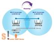 APW77BAM # Ipari Wi-Fi Access Point, ICP DAS, ICP CON