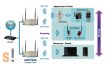 APW77BAM # Ipari Wi-Fi Access Point, ICP DAS, ICP CON