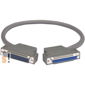   CA-3705A # Kábel/37pin/male-female/D-sub/0.5m, ICP DAS, ICP CON