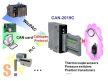 CAN-2019C/S2 # I/O Modul/CANopen/Slave/10AI/univerzális/DB-1822 sorkapocs, ICP DAS