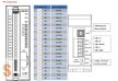 CAN-2024D # CAN Modul/DeviceNet/4AO/Slave/LED, ICP DAS