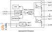 CAN-2024D # CAN Modul/DeviceNet/4AO/Slave/LED, ICP DAS