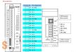 CAN-2053D # CAN Module/DeviceNet/16DI/Slave/LED, ICP DAS
