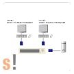 CS-221 # Számítógép megosztó/1 PC - 2 konzol (monitor-billentyűzet-egér), Aten