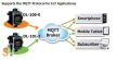 DL-101-E-W # IoT adatgyűjtő/Data Logger/MQTT és Modbus TCP protokoll/PoE/Hőmérséklet/Páratartalom/LCD kijelző/IP66 védettség/fehér/ICP CON, ICP DAS