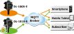 DL-101S-E CR # IoT Adatgyűjtő/Data Logger/Modbus TCP/MQTT/Hőmérséklet/Páratartalom/Harmatpont/PoE/LCD kijelző/IP66/fekete/ICP CON/ICP DAS