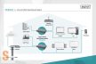 DN-60013 # 8 portos Ethernet switch/10/100Base-TX/10" rackba szerelhető/240 V tápfeszültség, DIGITUS