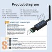 DX-CP24 # RS-485 <> Bluetooth modul párban/vezeték nélküli RS-485 átvitel/Modbus protokoll támogatás/40 méter átviteli távolság/Ipari kivitel/5-36Vdc tápfeszültség/plug and play/Shenzen Daxia 