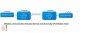 DX-CP24 # RS-485 <> Bluetooth modul párban/vezeték nélküli RS-485 átvitel/Modbus protokoll támogatás/40 méter átviteli távolság/Ipari kivitel/5-36Vdc tápfeszültség/plug and play/Shenzen Daxia 