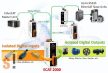 ECAT-2028 CR # EtherCAT Slave I/O modul/8x AO analog kimenet/szigetelt/ICP CON, ICP DAS
