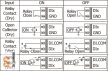 ECAT-2055 # I/O Modul/EtherCAT/Slave/8DI/8DO, szigetelt, ICP DAS