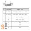 EX-1339HMVS # USB--RS-232/422/485 konverter/8x RS232/422/485 port/2.5kV szigetelt/15kV ESD/Fém ház/sorkapocs/FTDI chip set/DIN sínre, Exsys