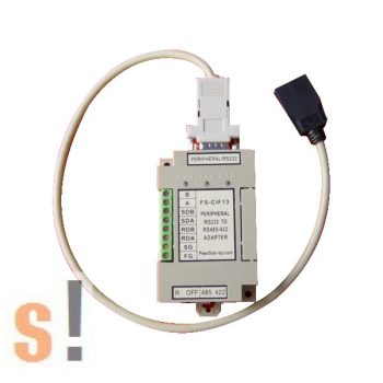   FS-CIF13 #  OMRON CPM1-CIF11/CPM1-CIF12 megfelelő programozó interfész modul
