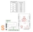 GW-5492 # Átjáró/Gateway/BACnetIP - ModbusRTU Master/RS-232/485/Ethernet, ICP DAS