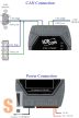 GW-7243D # Átjáró, Gateway/DeviceNet Slave - Modbus Master/RS232/485/Ethernet/LED, ICP DAS