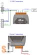 GW-7433D-G # Átjáró/Gateway/CANopen Master/Modbus TCP/RTU/RS232, ICP DAS
