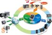 GW-7433D-G # Átjáró/Gateway/CANopen Master/Modbus TCP/RTU/RS232, ICP DAS