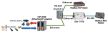 GW-7473  # Átjáró/Gateway/Modbus Slave - EtherNet/IP Scanner/PoE/RS-422/485, ICP DAS