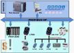 GW-7552-B # Profibus- Modbus RTU átjáró/ gateway/ RS-232/422/485 port/3000 Vdc szigetelés/ICP DAS