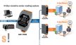 GW-7828 # Modbus RTU Slave -- M-Bus Master Gateway /átjáró/M-Bus EN-13757, CJ/T -188/ ICP CON/ ICP DAS