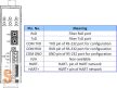 HRT-227CS CR # Konverter/HART - Single Mode Fiber, ICP DAS