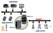 HRT-710 CR # Átjóró/Modbus/RTU/ASCII - HART protokoll konverter, ICP DAS