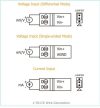 I-7017Z # I/O Module/DCON/10/20AI/High Prot., ICP DAS