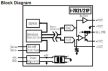 I-7021P # I/O Module/DCON/1AO/16bit, ICP DAS