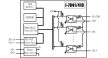 I-7041D # I/O Module/DCON/14DI/LED, ICP DAS, ICP CON
