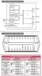 I-7043 # I/O Module/DCON/16DO/O.C., ICP DAS