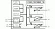 I-7053-FG # I/O Module/DCON/16DI/Long distance, ICP DAS ICP CON