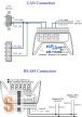 I-7232D # Átjáró/CANopen Slave/Slave/Modbus/RTU Master/LED, ICP DAS