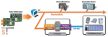 I-7242 D # Átjáró, Gateway/DeviceNet Slave - ModbusRTU Master/LED, ICP DAS