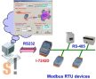 I-7242 D # Átjáró, Gateway/DeviceNet Slave - ModbusRTU Master/LED, ICP DAS