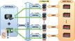 I-7530A-MR # Modbus RTU - CAN konverter, ICP DAS