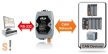 I-7530T # Intelligens RS-232 - CAN konverter, Konverter/RS-232 - CAN/szigetelt, ICP DAS