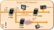 I-7531 # CAN vonalerősítő, repeater, szigetelt, 3kV, ICP DAS
