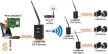 I-7540D-WF # CAN - Wi-Fi konverter, ICP DAS