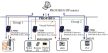 I-7550 # Profibus - RS-232/422/485 konverter Profibus DP protokoll/ Soros port integrálása Profibus rendszerbe/3000Vdc szigetelés/ ICP CON,  ICP DAS