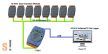 I-7561 # szigetelt USB - RS-232/422/485 konverter/3 kV optikai szigetelés/15 kV ESD/DIN sínre/ Windows XP/7/10, ICP DAS