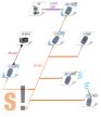 I-7561 # szigetelt USB - RS-232/422/485 konverter/3 kV optikai szigetelés/15 kV ESD/DIN sínre/ Windows XP/7/10, ICP DAS