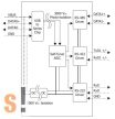I-7561 # szigetelt USB - RS-232/422/485 konverter/3 kV optikai szigetelés/15 kV ESD/DIN sínre/ Windows XP/7/10, ICP DAS