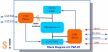 I-7565-H2 # Intelligens, gyors USB - CAN konverter, 2x CAN port, ICP DAS