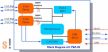I-7565-H2 # Intelligens, gyors USB - CAN konverter, 2x CAN port, ICP DAS