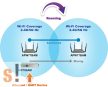 IOP760AM-EU # WiFi - RS-232/485 konverter/Konverter/Ethernet/UART - WiFi/ Modbus-WiFi konverter, ICP DAS, ICP CON