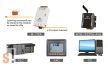 IR-712A-5 # IR Modul/2x infra kimenet/2x IR Output/RS-232/485 port/Modbus/RTU protokoll/2x CA-IR-SH2251-5 IR emitter kábel/ICP CON /ICP DAS